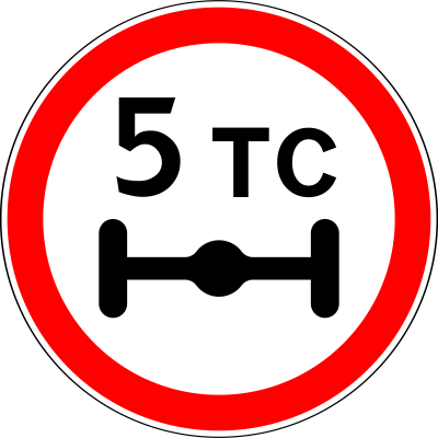 Дорожный знак 3.12.1 Ограничение нагрузки на ось